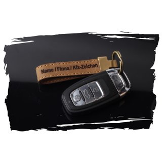 Greenburry Vintage Schlüsselanhänger Braun 12x2x2cm Personalisierbar